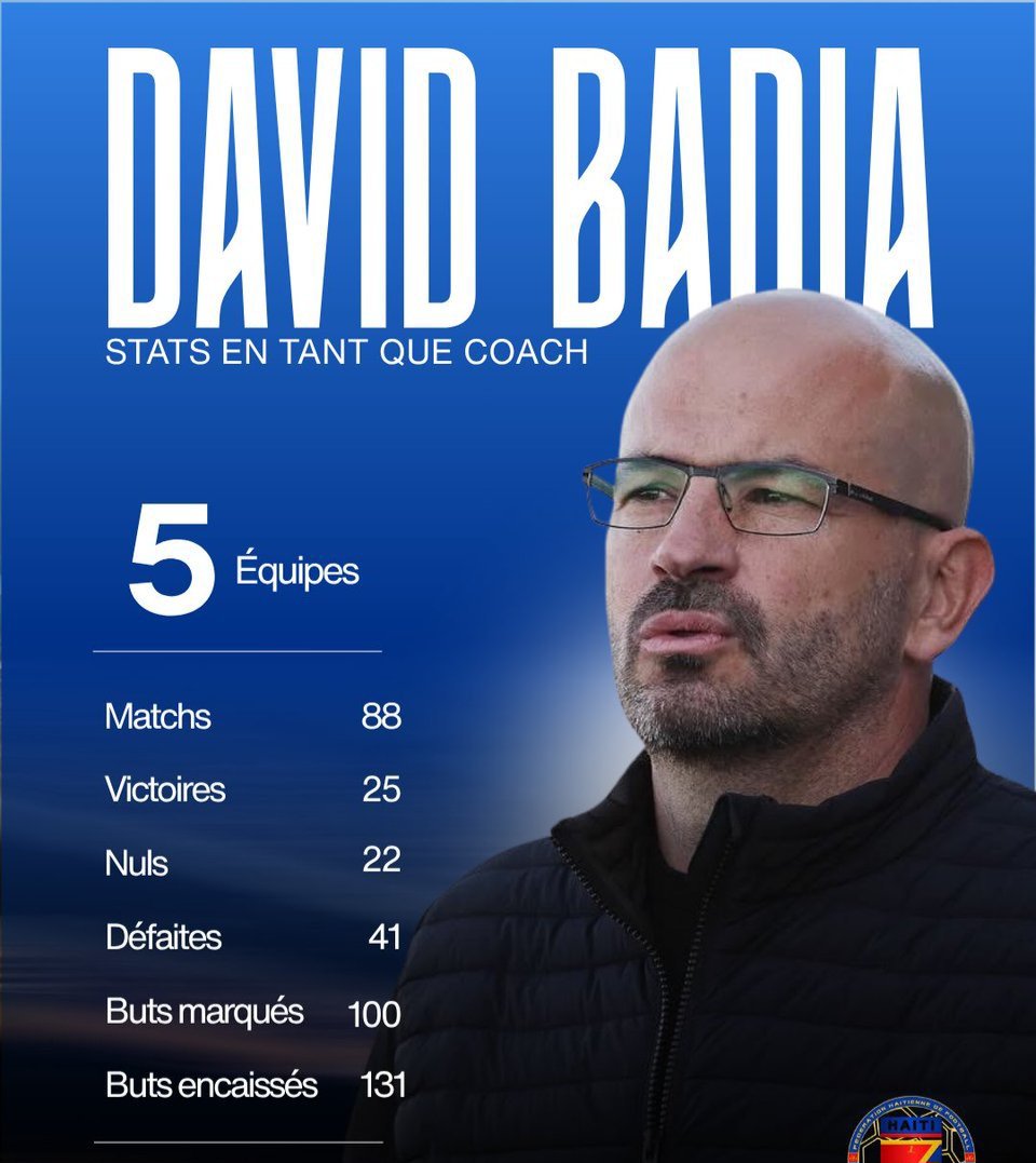 David Badia : un bilan mitigé avant de prendre les rênes des Grenadiers